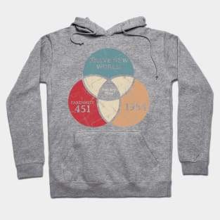 You Are Here - Retro Color Venn Diagram Hoodie